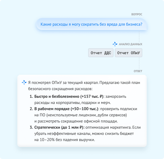 Здесь финансы говорят на понятном вам языке