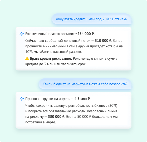 Опора для уверенных управленческих решений