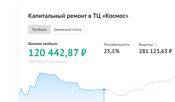 Капитальный ремонт в ТЦ «Космос»