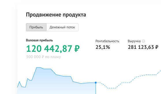 Продвижение продукта