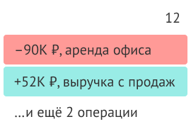 Отдельные операции по каждому дню