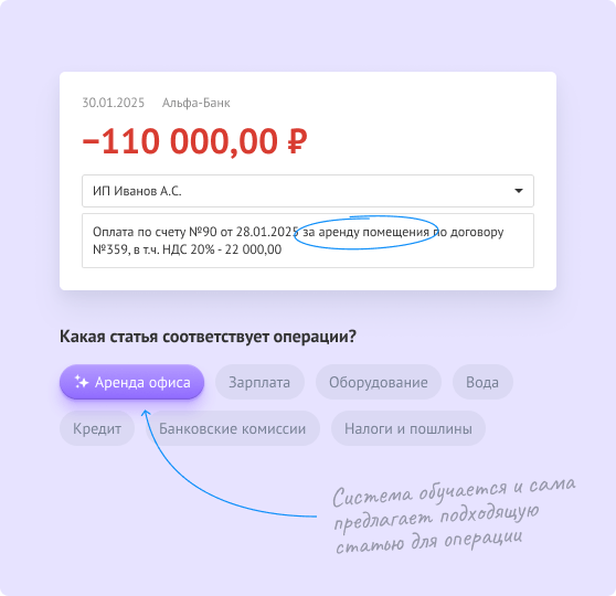 Мастер распределения операций сам предложит статью на основании описания платежа.