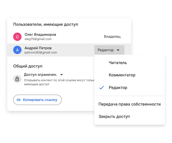 Ограниченные настройки прав доступа