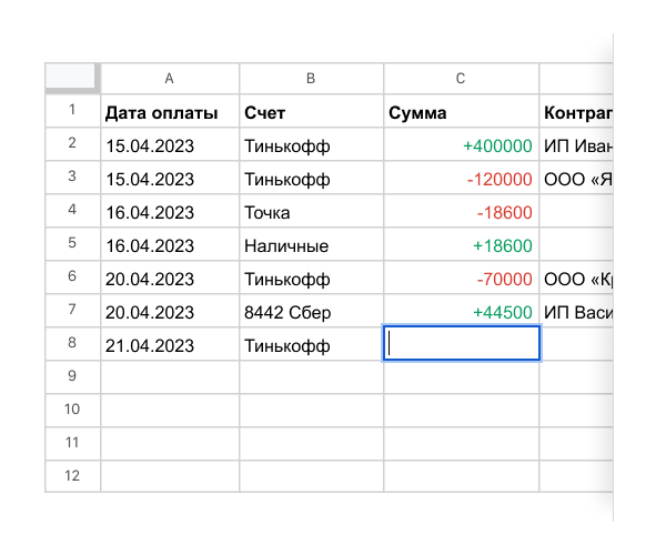 Ручное внесение данных