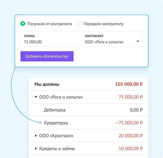 Фиксируйте обязательства
