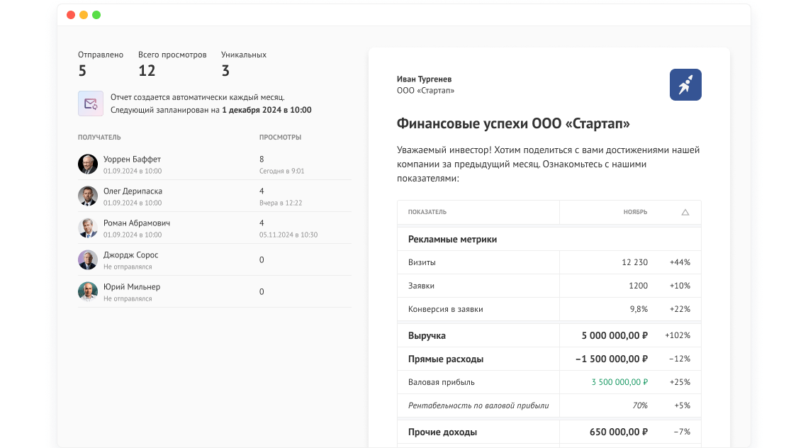 Cтатистика стартапа