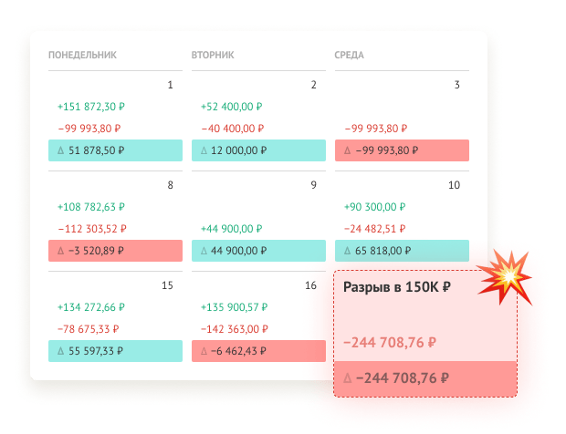 Платёжный календарь