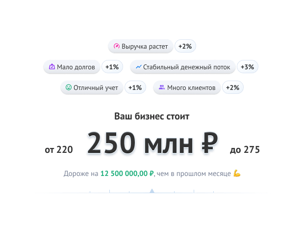 Капитализация