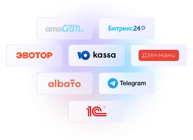 Интеграции