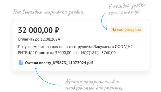 Вам не нужна отдельная программа по согласованию счетов — все расходы можно отслеживать в Adesk.