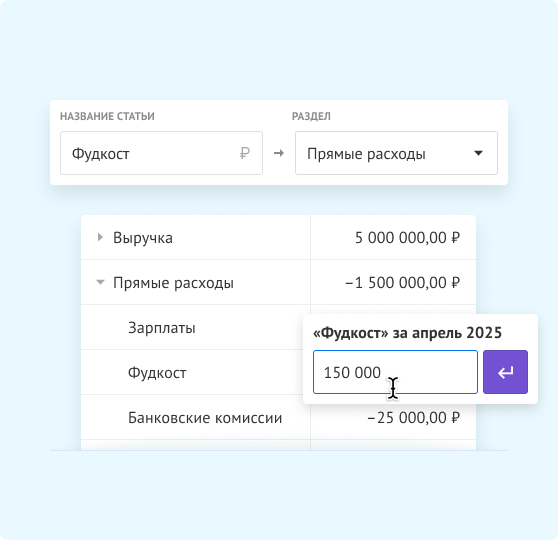 Нужно больше показателей? Легко.