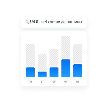 Smart Deposit определяет свободные деньги на счетах