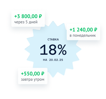 Smart Deposit рассчитывает потенциальный доход