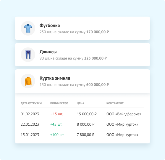 Запасы на складе