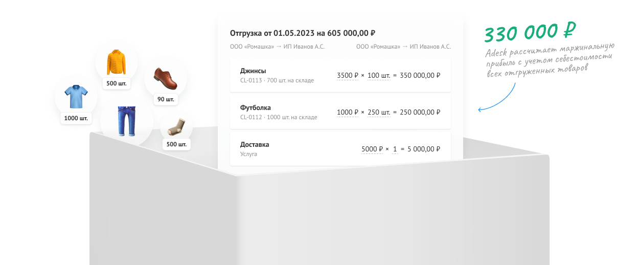Учет товаров и запасов