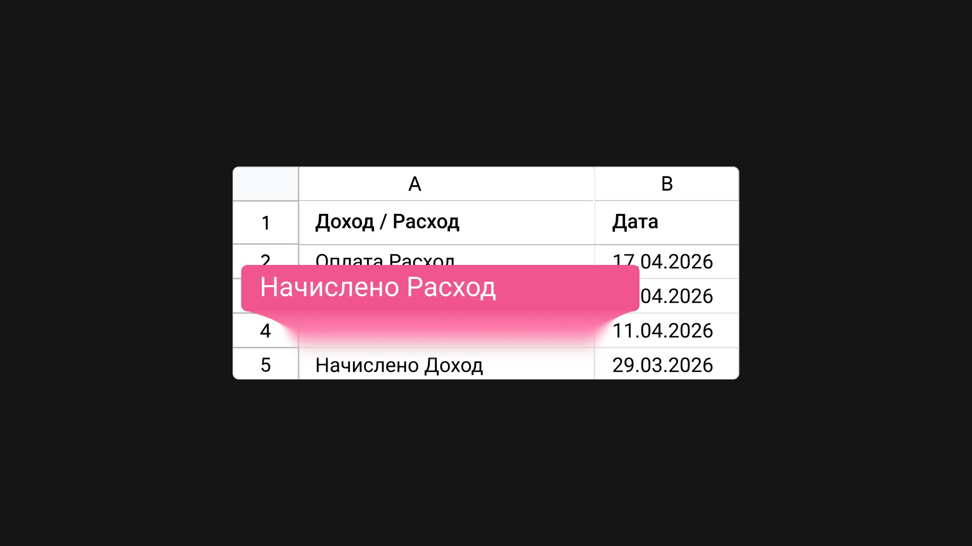 Отчет о задолженностях агентства: зачем нужен и как составить