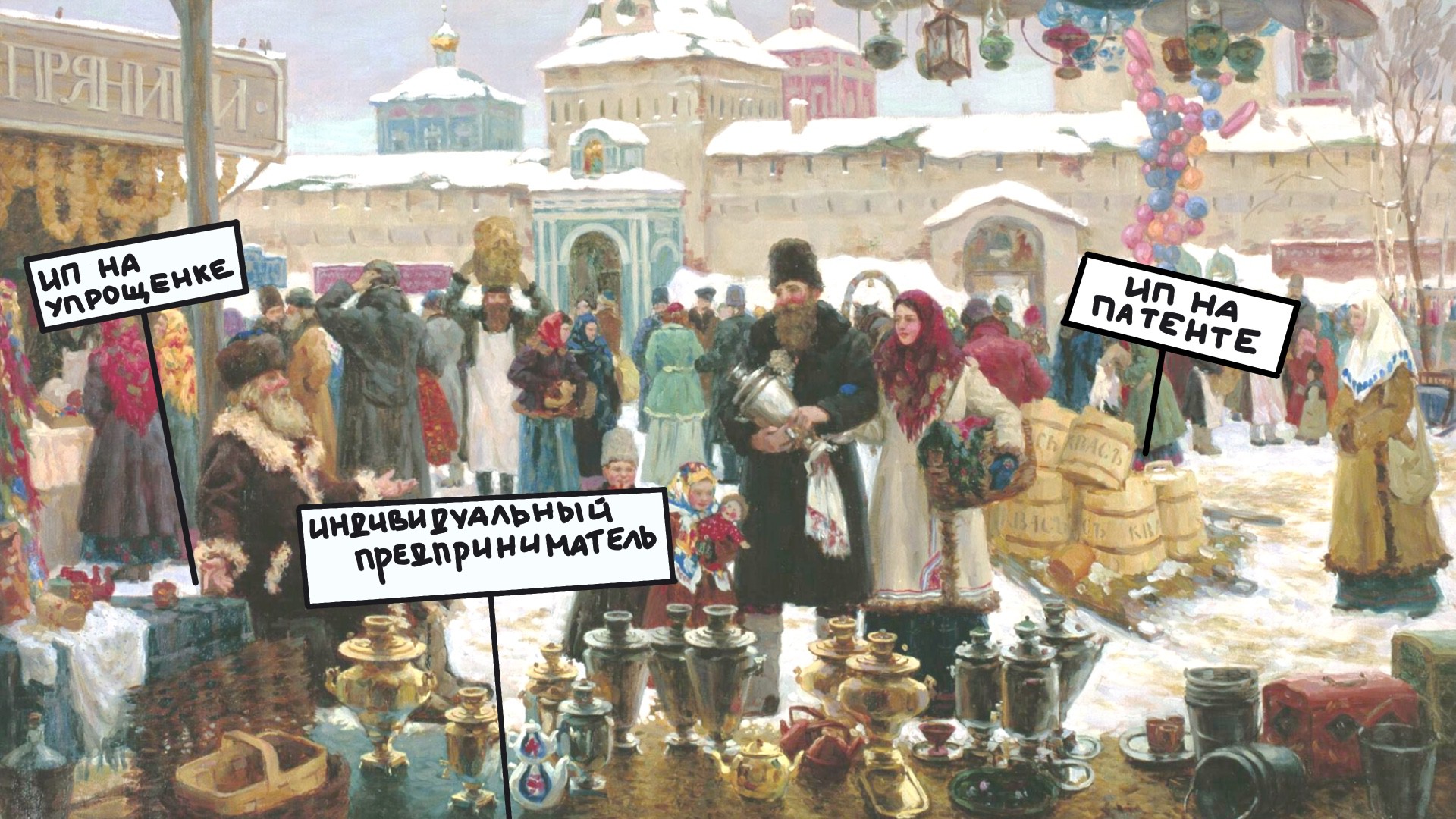 Как открыть ИП за 5 шагов: регистрируем бизнес самостоятельно
