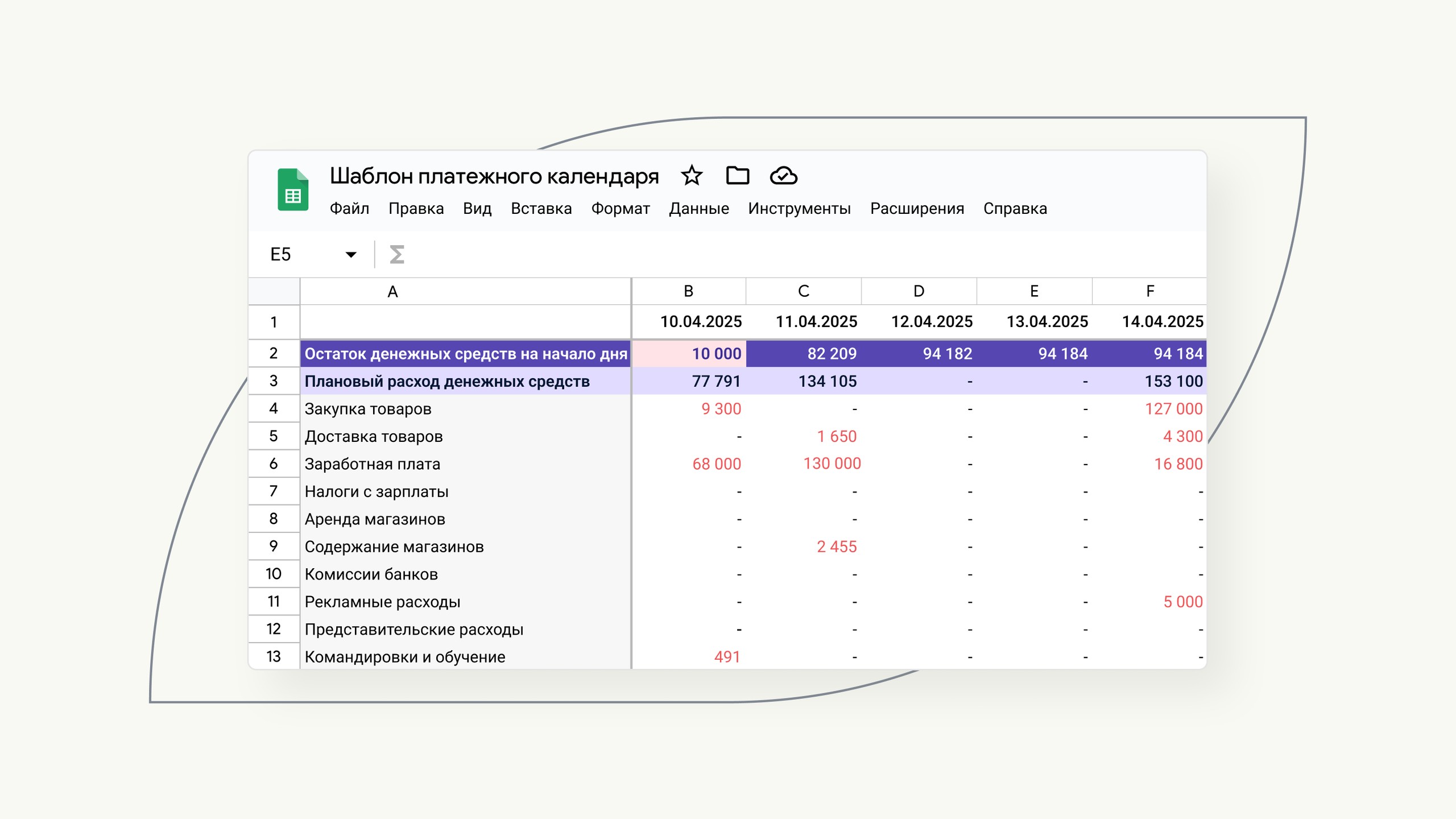 Платежный календарь для бизнеса: составляем за 3 шага