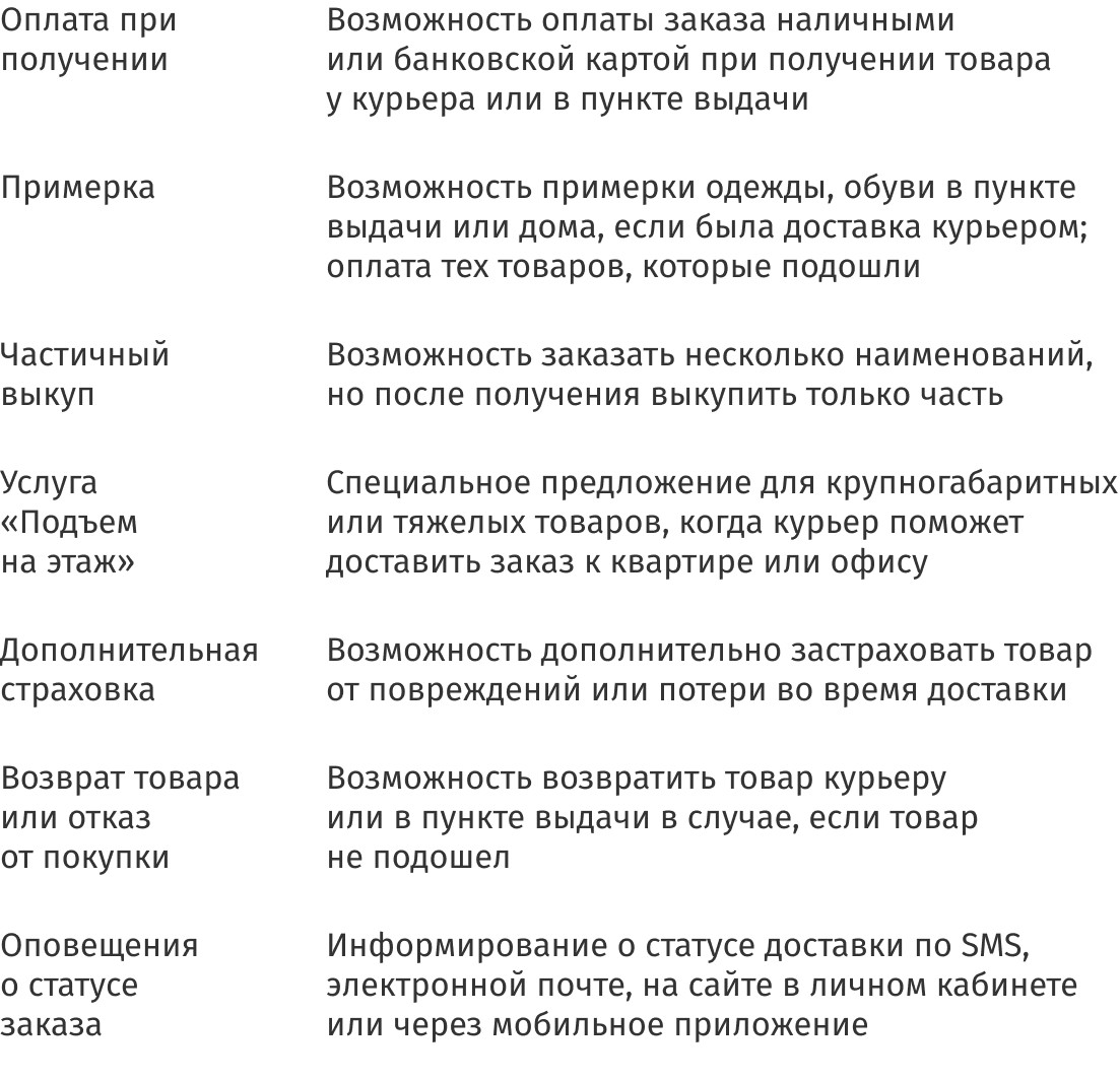 Дополнительные услуги при доставке&nbsp;