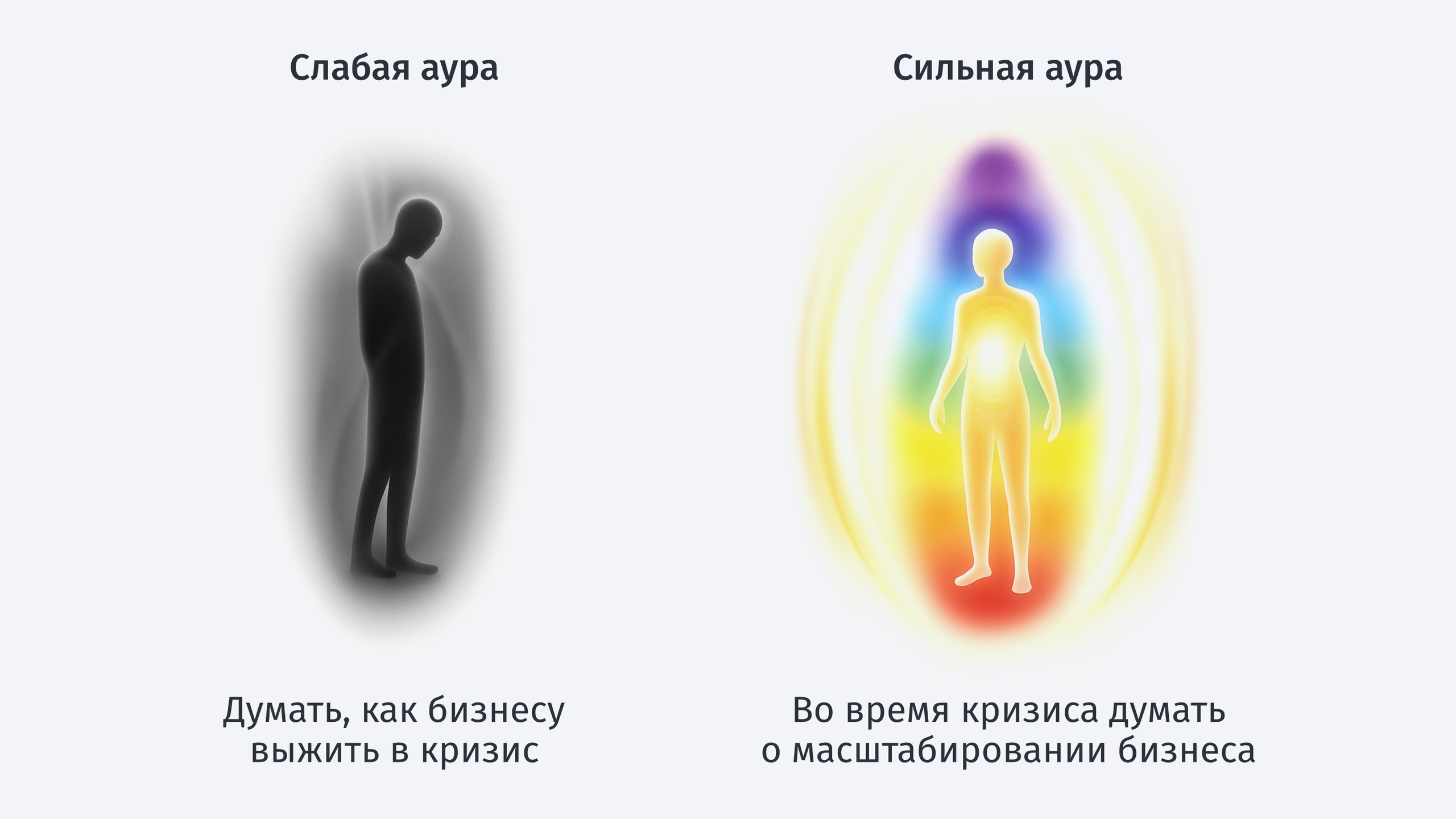 Бизнес в кризис: как адаптироваться и найти точки роста