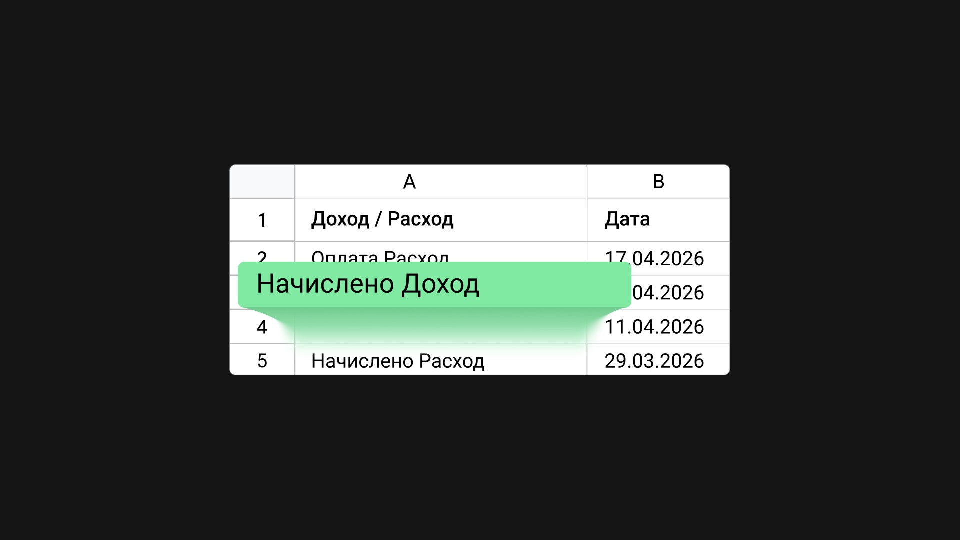 Отчет о задолженностях: что это такое и как с ним работать