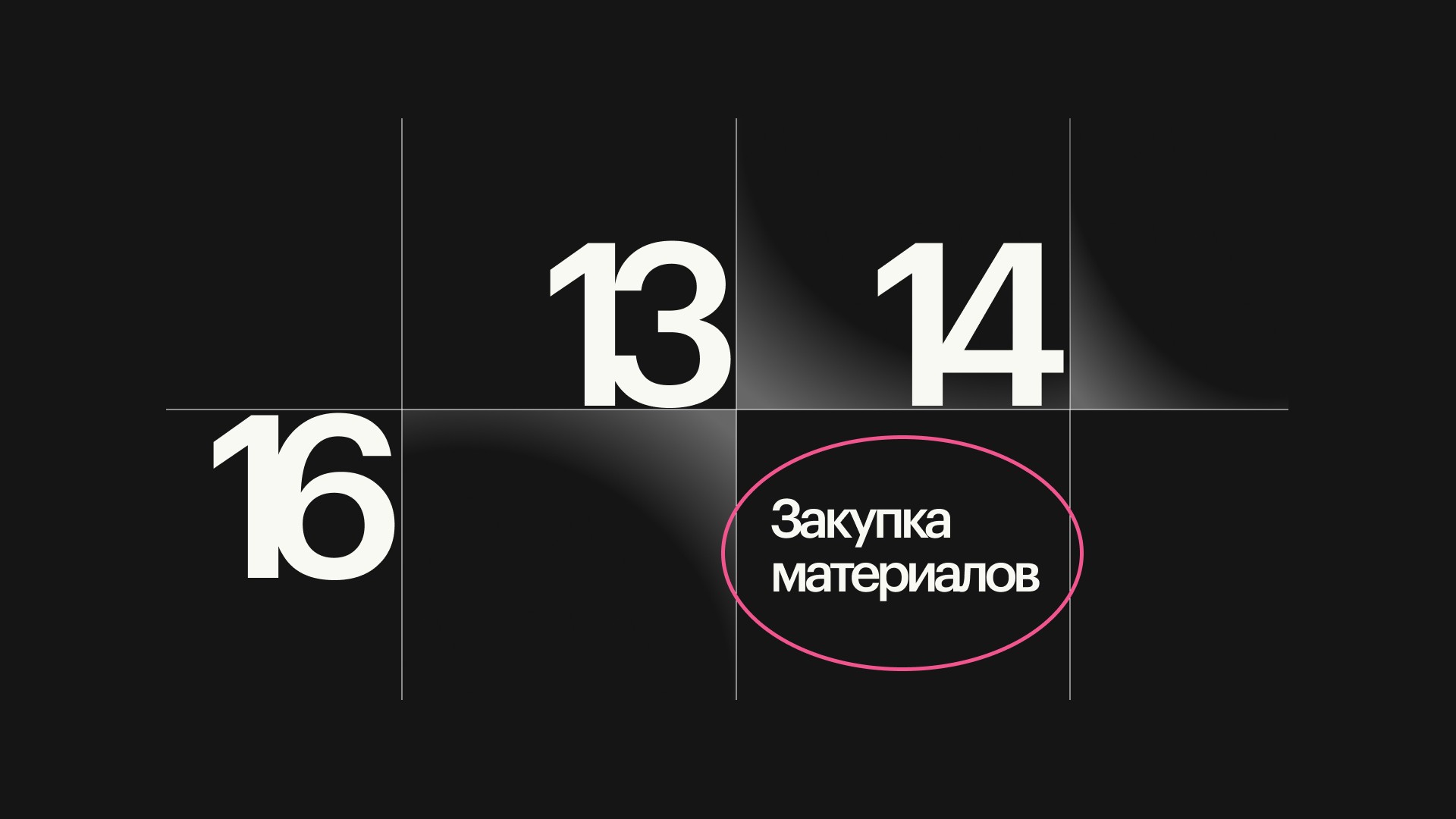 Платежный календарь для производства: что это, зачем нужен и как с ним работать