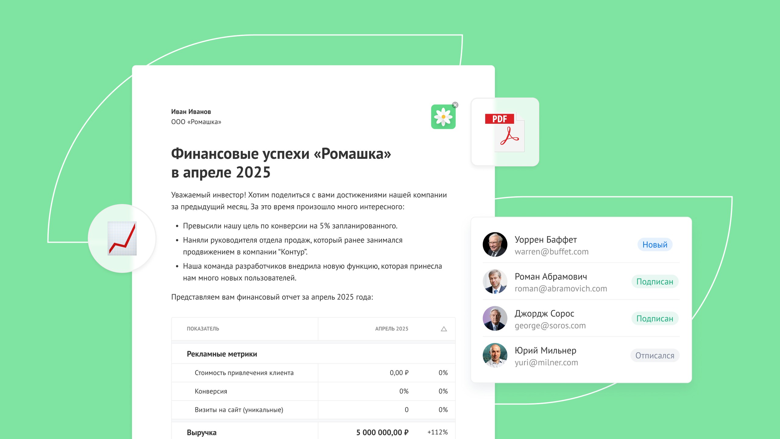 Как стартапу отчитываться перед инвесторами и как в этом помогает сервис Adesk