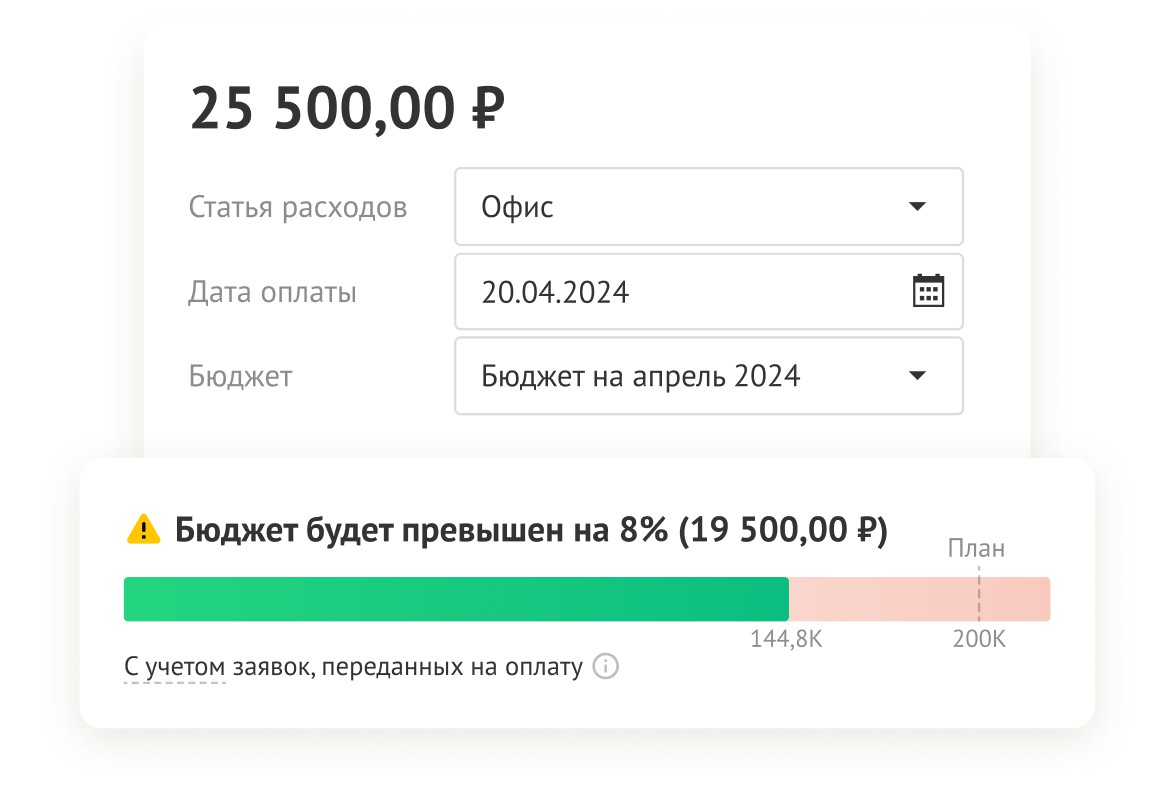 Скриншот инструмента «Бюджеты» из сервиса Adesk&nbsp;&nbsp;