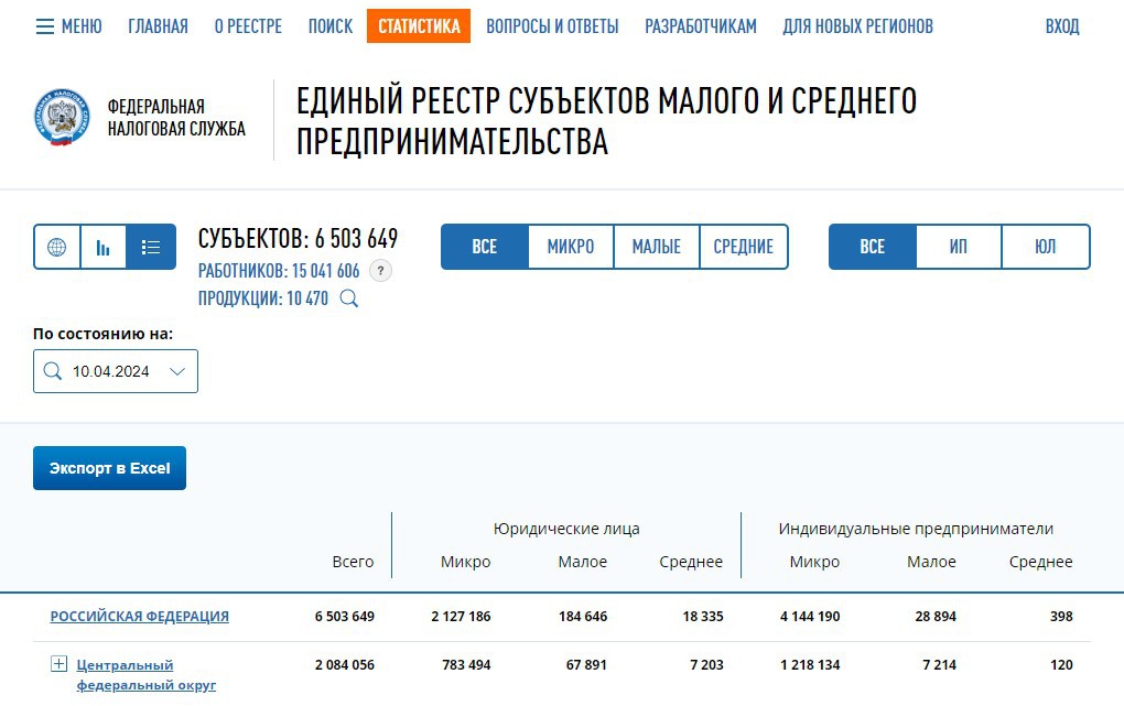 Реестр МСП на сайте налоговой службы