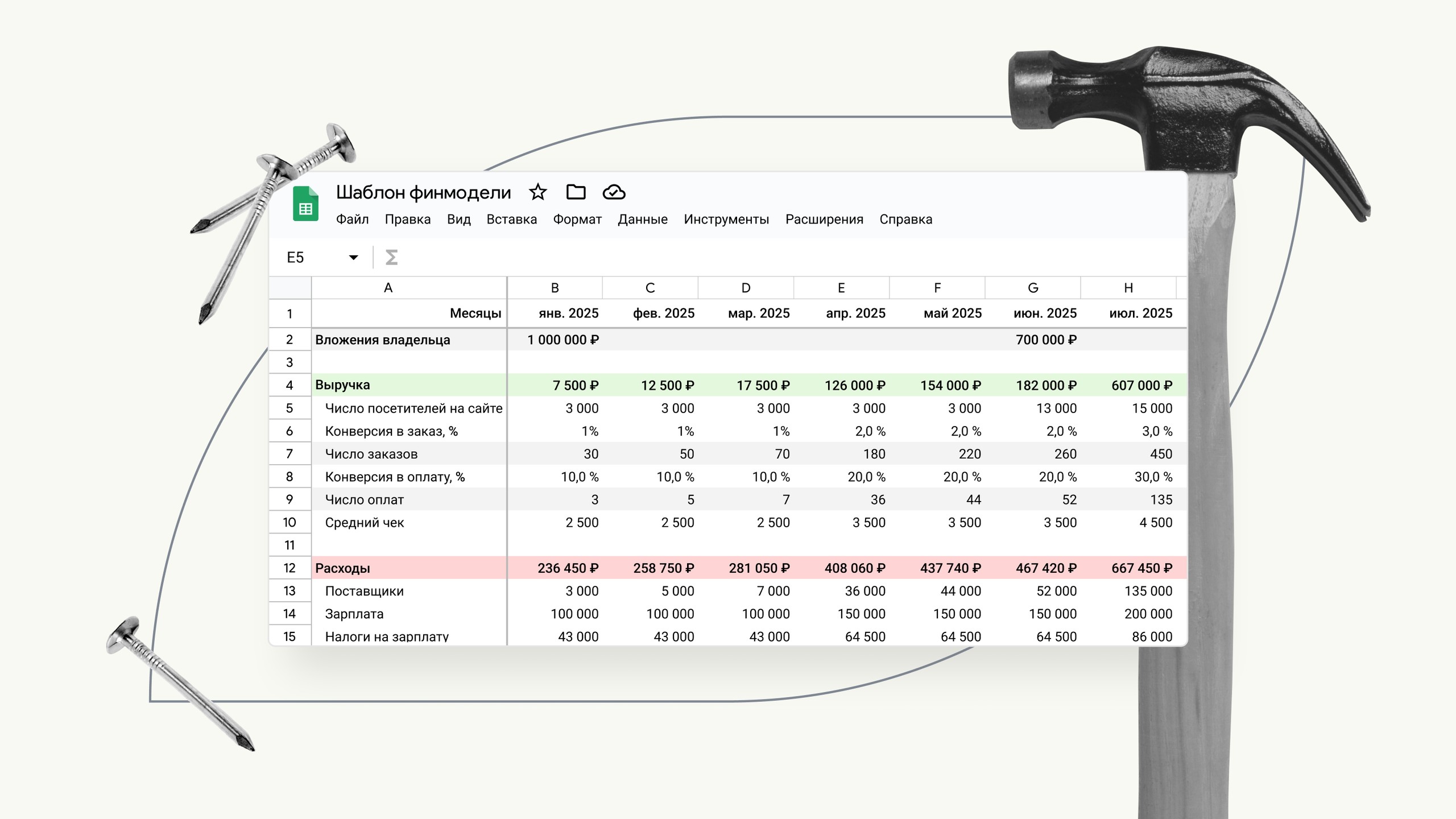 Финансовая модель строительной компании: зачем нужна и как ее сделать