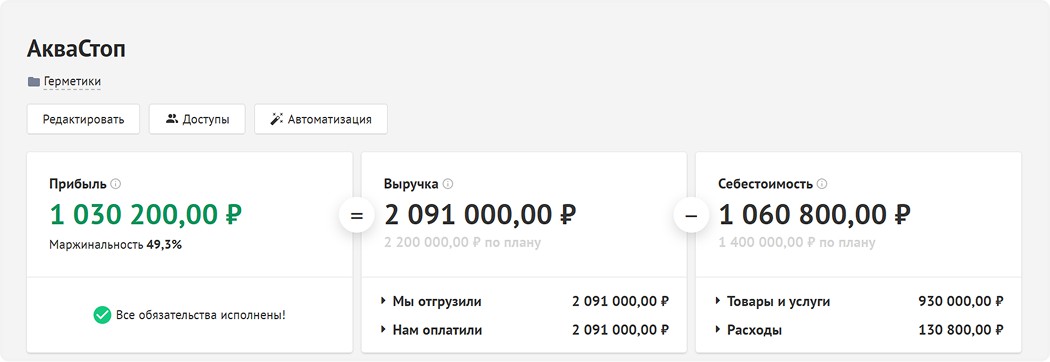 Карточка сделки в сервисе Adesk 