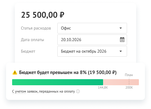 Согласование платежей в сервисе финансового учета Адеск