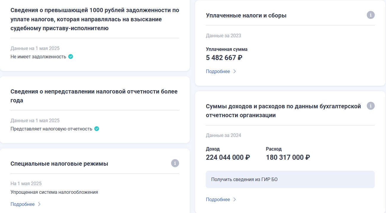 Скриншот с данными об уплате налогов и предоставлении отчетности по состоянию на 1 мая 2025